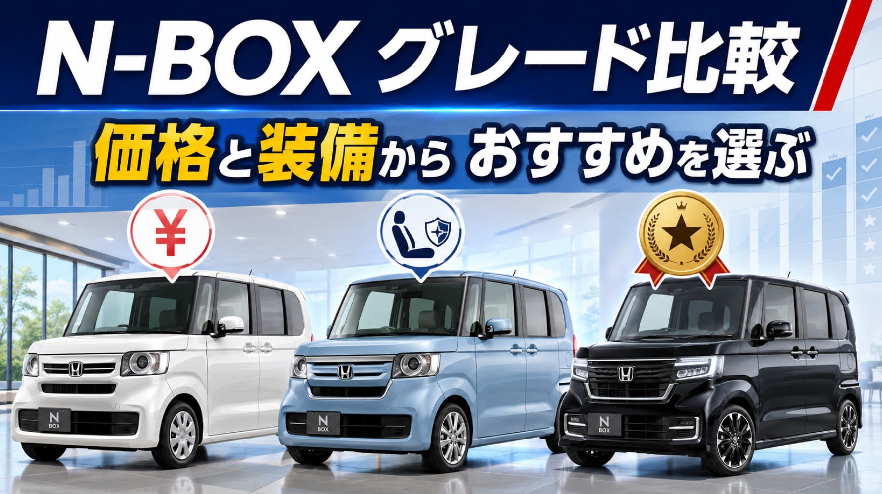 白・水色・黒のN-BOXを並べ、価格と装備からおすすめグレードを比較するイメージ」