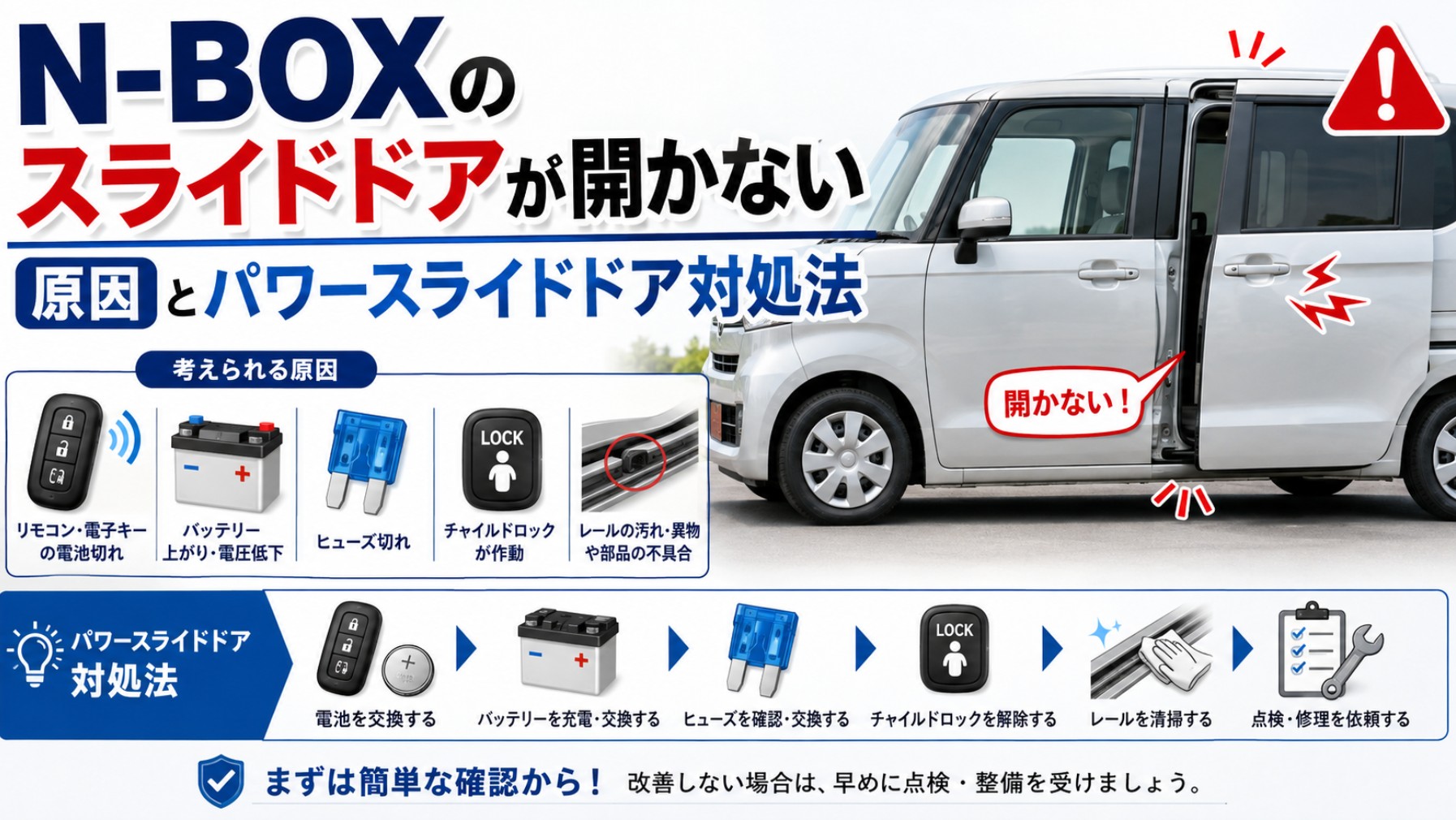 N-BOX風の軽自動車のスライドドアが開かない状態と、電池切れ・バッテリー・ヒューズ・チャイルドロック・レール汚れなどの原因と対処法を示した画像