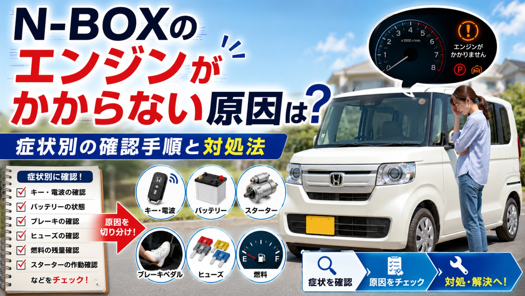 N-BOXのエンジンがかからない原因と、バッテリー・スマートキー・スターター・ヒューズ・燃料など症状別の確認ポイントを解説するイメージ